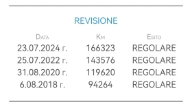 Hyundai IX35 1.6GDi 135HP 174 000KM ПОДГРЕВ EURO5A - 8200 € / 16037.81 лв. - 79639063 17 | Car24.bg Hyundai IX35 1.6GDi 135HP 174 000KM ПОДГРЕВ EURO5A - 8200 € / 16037.81 лв. - 79639063 17