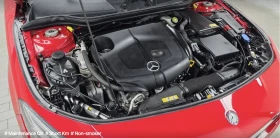 Mercedes-Benz CLA 200 РЕАЛНИ 49 ХИЛ КМ | Auto.bg — изображение 4 Mercedes-Benz CLA 200 РЕАЛНИ 49 ХИЛ КМ | Auto.bg — изображение 4