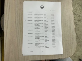 Mercedes-Benz E 350 OЧАКВАН ВНОС* 4Matic BlueTEC Avantgarde - 10900 € - 53342911 10 | Car24.bg Mercedes-Benz E 350 OЧАКВАН ВНОС* 4Matic BlueTEC Avantgarde - 10900 € - 53342911 10
