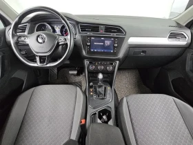VW Tiguan 20 TDI | Auto.bg — изображение 7 VW Tiguan 20 TDI | Auto.bg — изображение 7