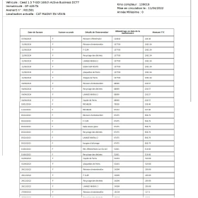Kia Ceed 1.5 T-GDI/ Active Business/ DCT7 | Auto.bg — изображение 16 Kia Ceed 1.5 T-GDI/ Active Business/ DCT7 | Auto.bg — изображение 16