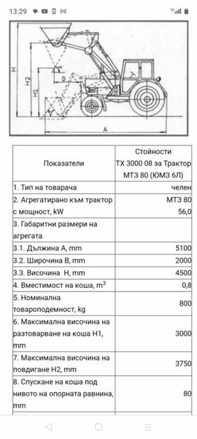 Обява за продажба на Трактор МТЗ Болгар -ТК80 ~18 300 лв. - изображение 8