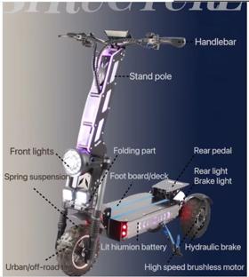 Обява за продажба на Поръчкови Scooter 10500 вата ~6 500 лв. - изображение 1