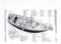 Ветроходна лодка Colvic Craft - изображение 4