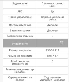 Обява за продажба на BMW X3 3.0 TDI ~9 800 лв. - изображение 10