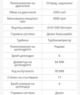 Обява за продажба на BMW X3 3.0 TDI ~9 800 лв. - изображение 9