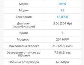 Обява за продажба на BMW X3 3.0 TDI ~9 800 лв. - изображение 7