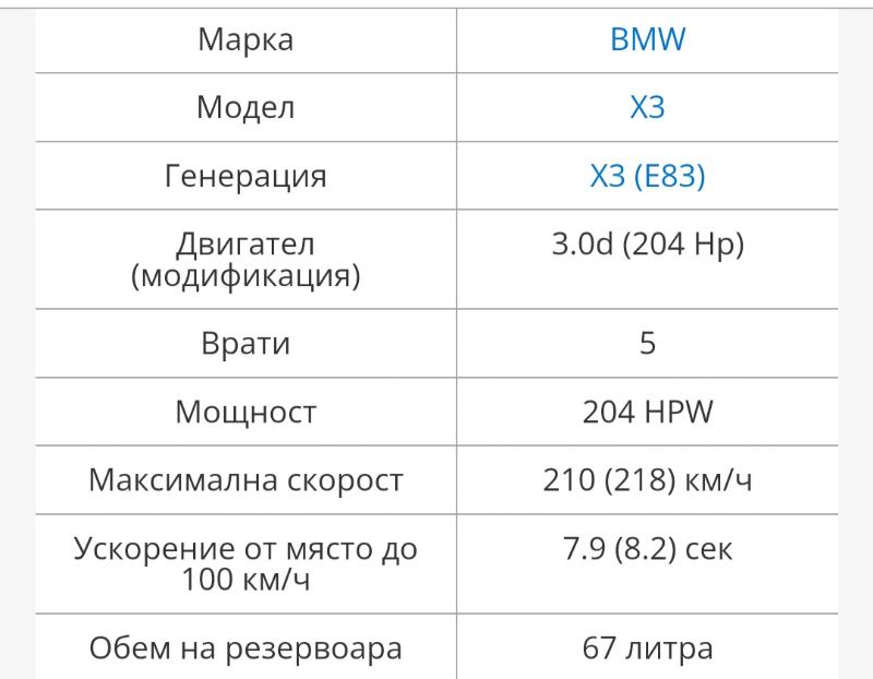 BMW X3 3.0 TDI - изображение 8