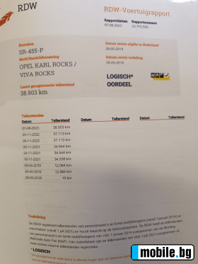 Opel Karl ROCKS EURO 6W | Mobile.bg   8