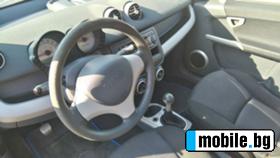 Smart Forfour 1.5DCI