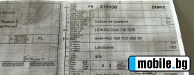 Honda Civic 1.8 | Mobile.bg   14