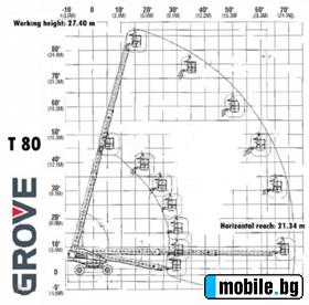  GROVE T80 4x4x4 | Mobile.bg   16