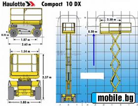  Haulotte Compact 10DX  4x4 | Mobile.bg   16
