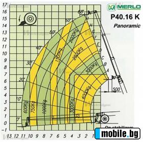   Merlo P40.16K 4x4x4 | Mobile.bg   15