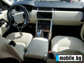 Land Rover Range rover za chasti | Mobile.bg   4