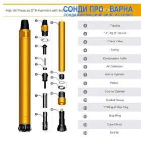 Други специализирани машини Друга Нова Сондажна машина Track-260CN до 260 метра, снимка 10