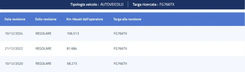 Ford Kuga 1.5 ECOBOOST BUSINESS, снимка 16 - Автомобили и джипове - 40179648