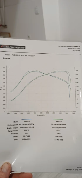 Audi S3, снимка 16