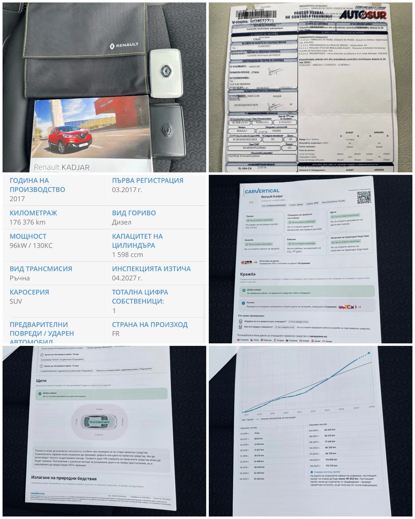 Renault Kadjar 1.6 dCi Energy * ��������* ����* LED* ������ �� | Mobile.bg � ����������� 15