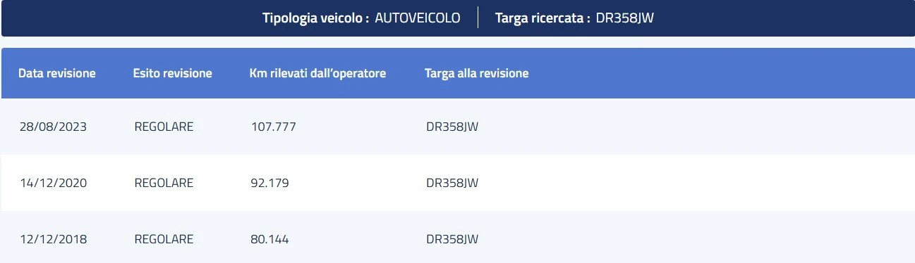 Chevrolet Captiva 2.0VCDI 16V LTX  - изображение 5