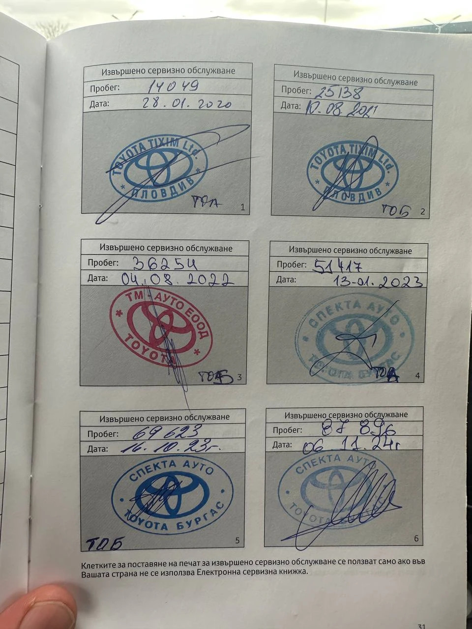 Toyota Hilux | Mobile.bg � ����������� 14