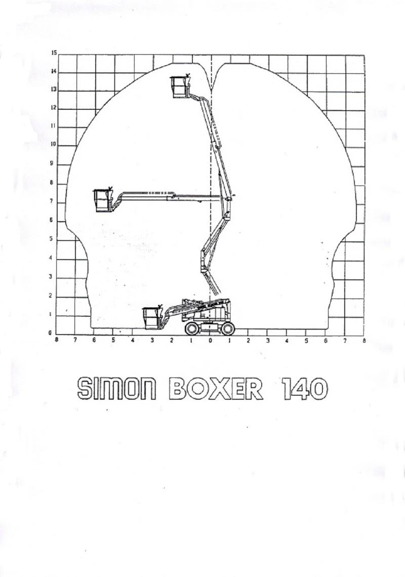 Автовишка Друга марка Simon Boxer 140 EN, снимка 16 - Индустриална техника - 21456060