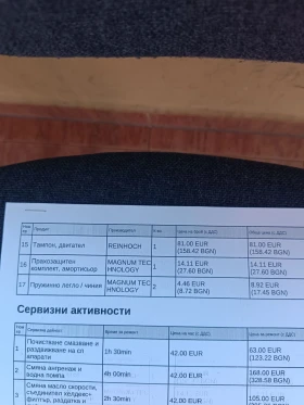 VW Sharan 4MOTION, снимка 16