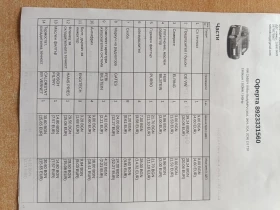 VW Caddy MAXI, снимка 17