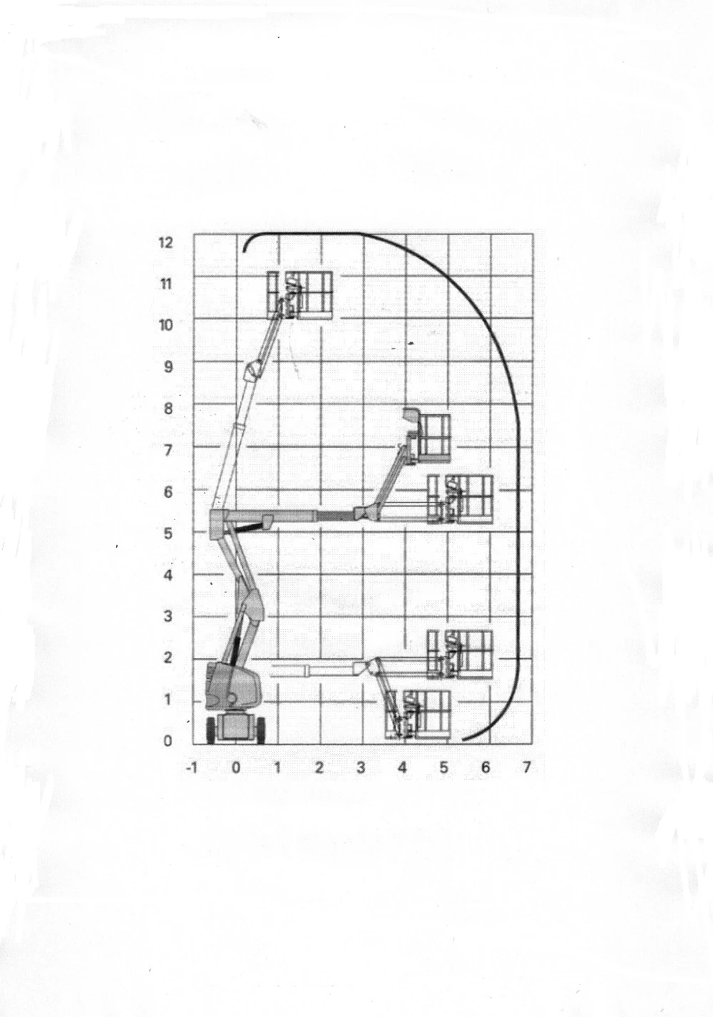 Автовишка Друга марка HAULOTTE HA 12 PX 4x4, снимка 16 - Индустриална техника - 53936112