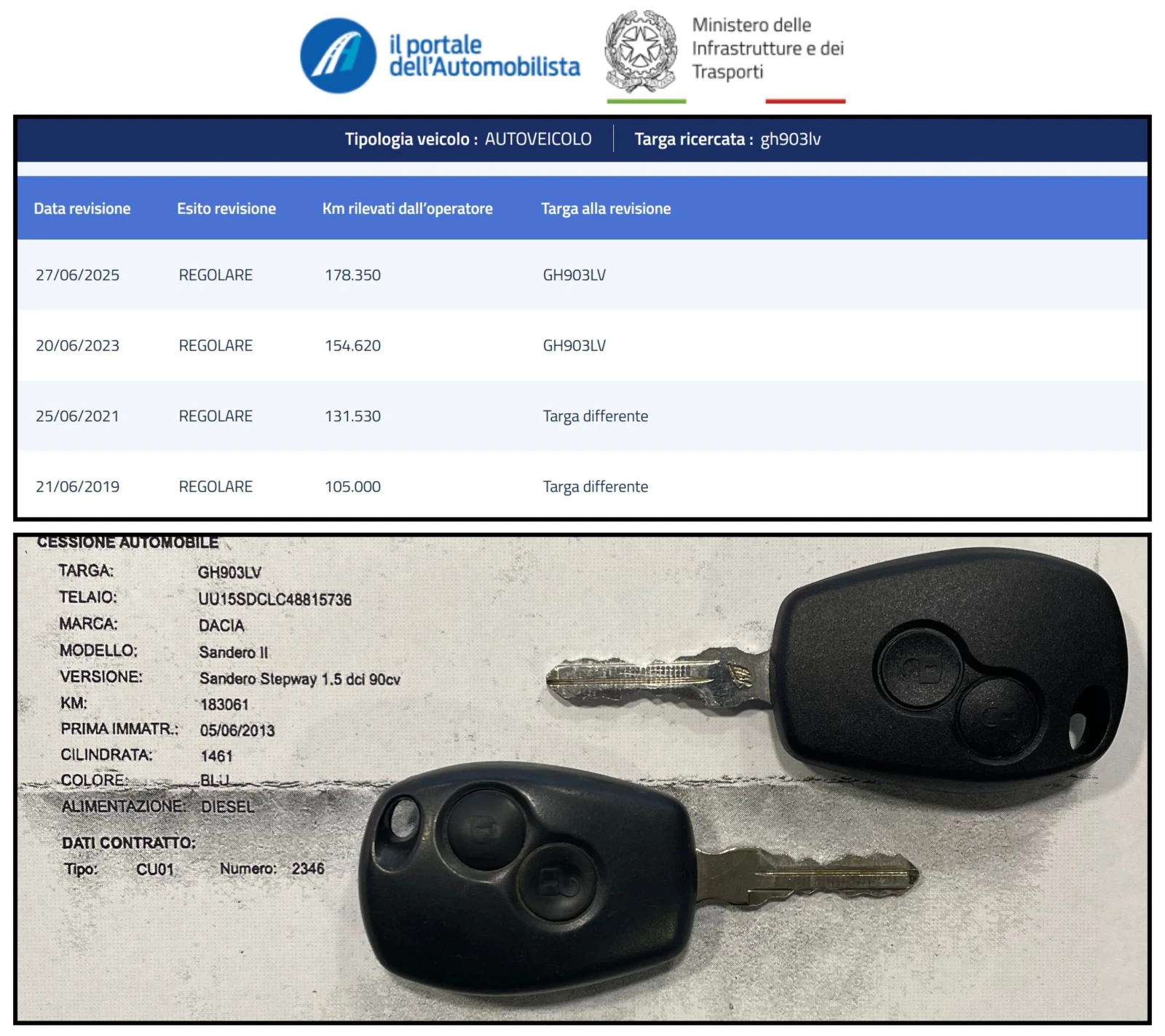 Dacia Sandero 1.5DCI STEPWAY | Mobile.bg � ����������� 7