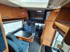 ������ CI International Fiat Ducato 2.8JTD Swiss | Mobile.bg � ����� ������ 14