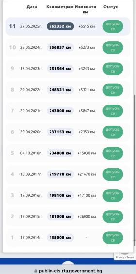 Mercedes-Benz E 350 AVANTGARDE / КУПЕНА НОВА В БЪЛГАРИЯ - 11000 € / 21514.13 лв. - 67656477 7