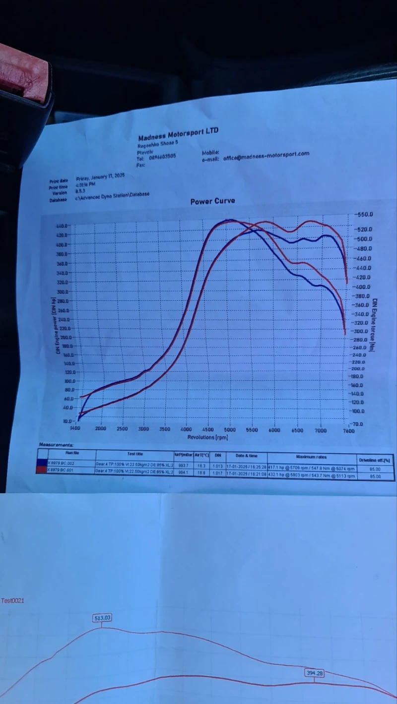 Audi A3 TURBO, снимка 17 - Автомобили и джипове - 48821547