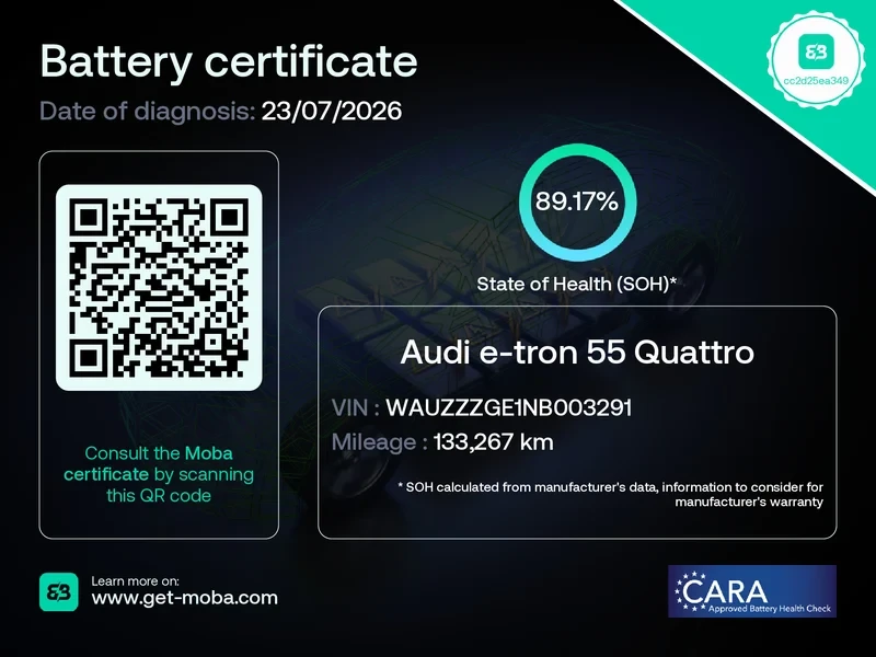 Audi E-Tron Европейска 95 kWh 55 408 Quattro S line , снимка 14 - Автомобили и джипове - 55941391