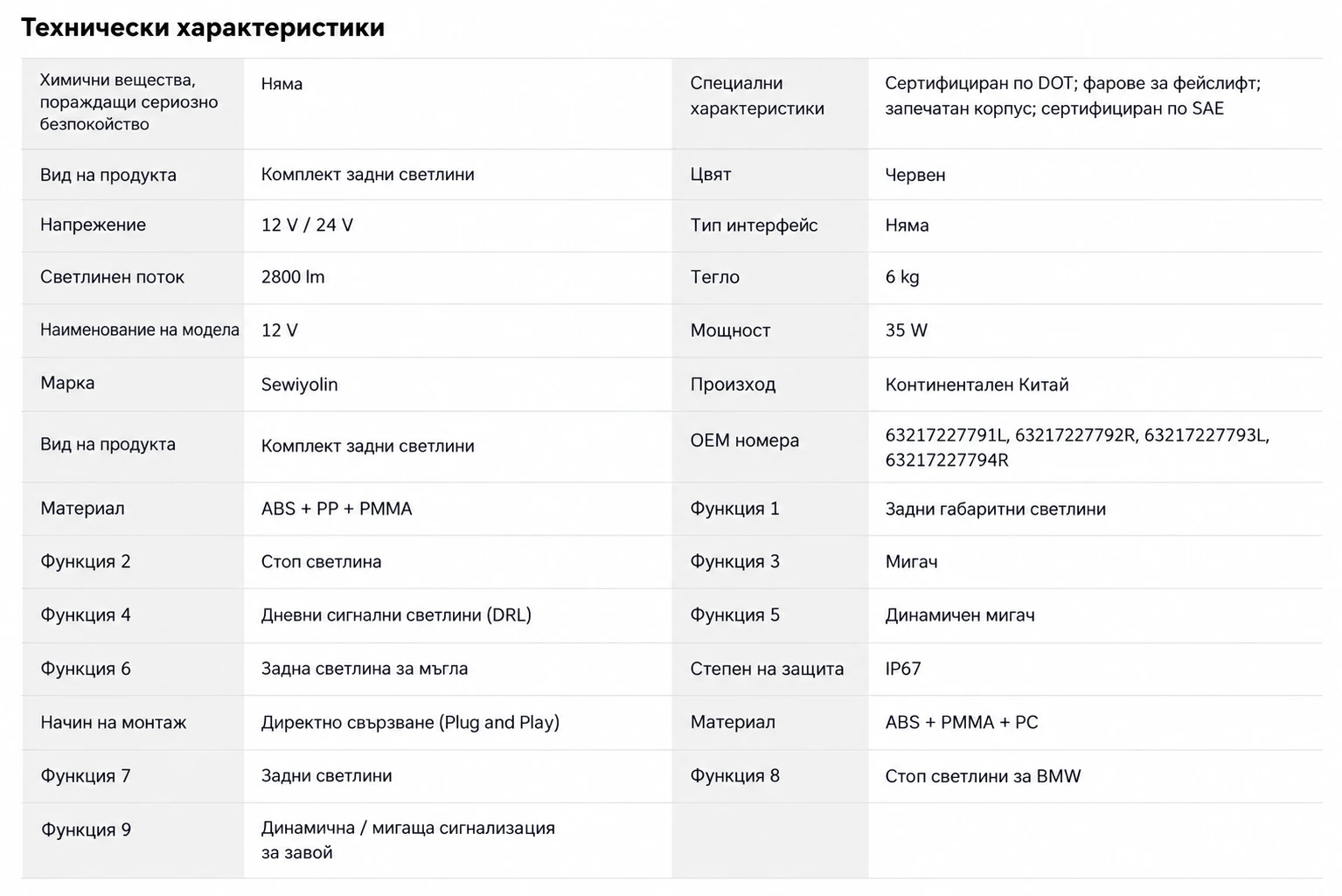 ���� LED ������� �� BMW G30  G38  F90  ��������� ������ | Mobile.bg � ����������� 4