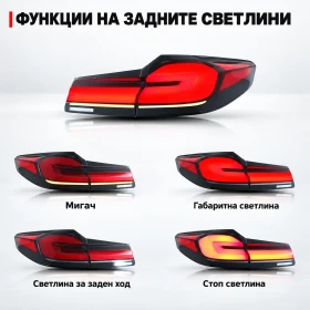 ���� LED ������� �� BMW G30  G38  F90  ��������� ������ | Mobile.bg � ����� ������ 2
