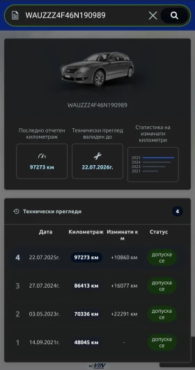 Audi A6 Exclusive - 8200 € / 16037.81 лв. - 69675080 17