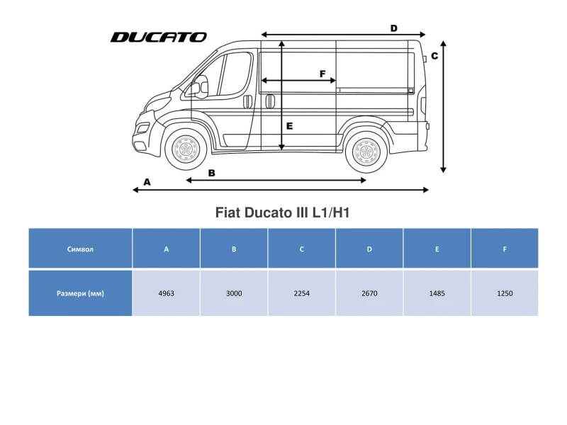 Peugeot Boxer Fiat Ducato НОВ - Не регистриран                  , снимка 7 - Бусове и автобуси - 52617028