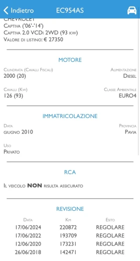 Chevrolet Captiva 2.0d / 6+ 1 /, снимка 16