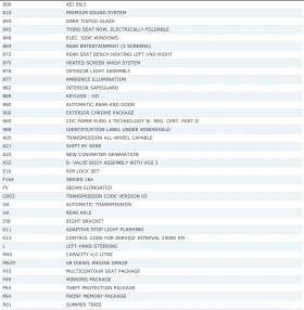 Обява за продажба на Mercedes-Benz GL 450 CDI ~34 000 лв. - изображение 11