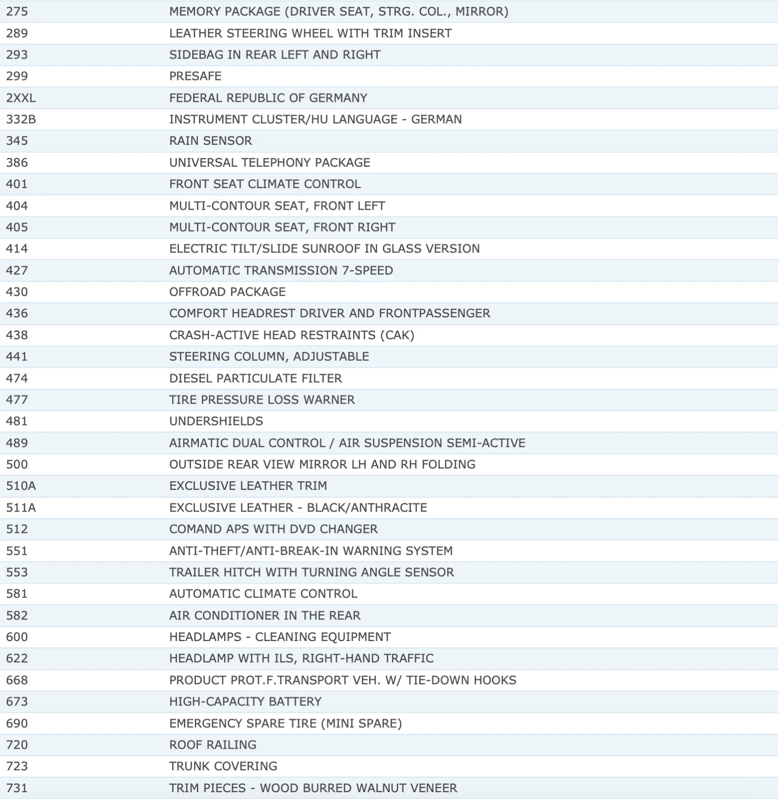 Mercedes-Benz GL 450 CDI | Mobile.bg   13