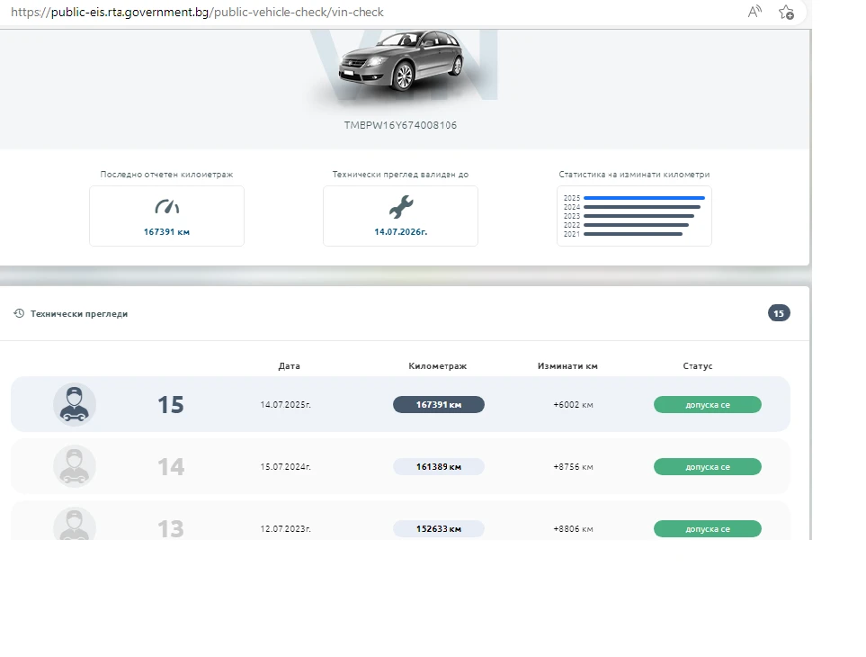 Skoda Fabia  1.2 ������ + ��� LPJ | Mobile.bg � ����������� 12