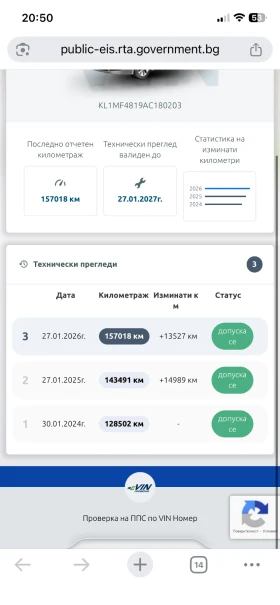 Chevrolet Spark 1.0, снимка 11