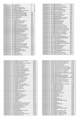 Skoda Octavia VRS, снимка 2