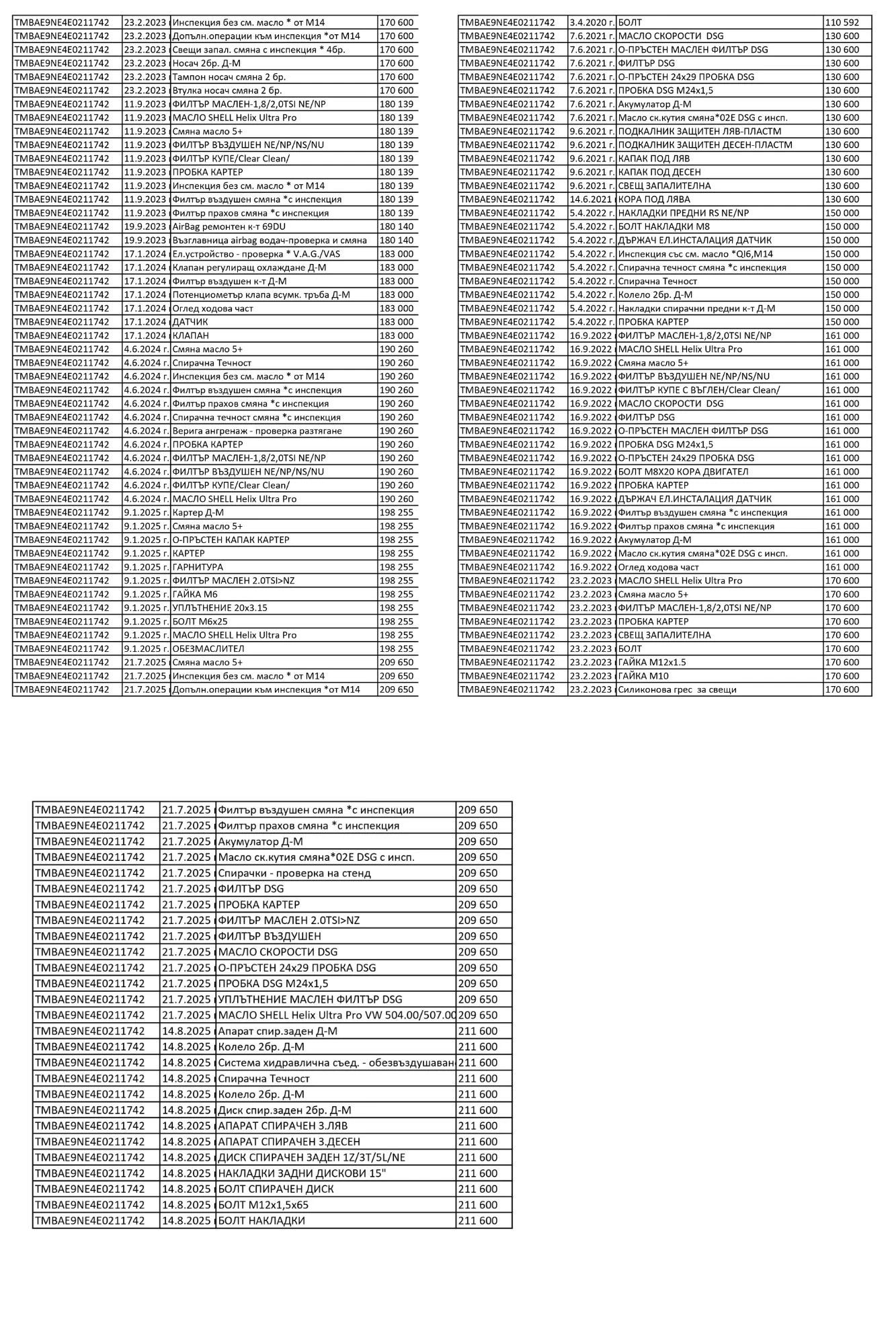 Skoda Octavia VRS | Mobile.bg � ����������� 3