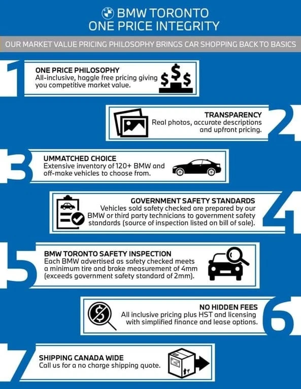 BMW X1 XDrive28i  CARFAX, снимка 5 - Автомобили и джипове - 53188251