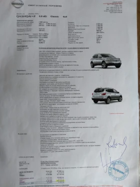 Nissan Qashqai, снимка 16