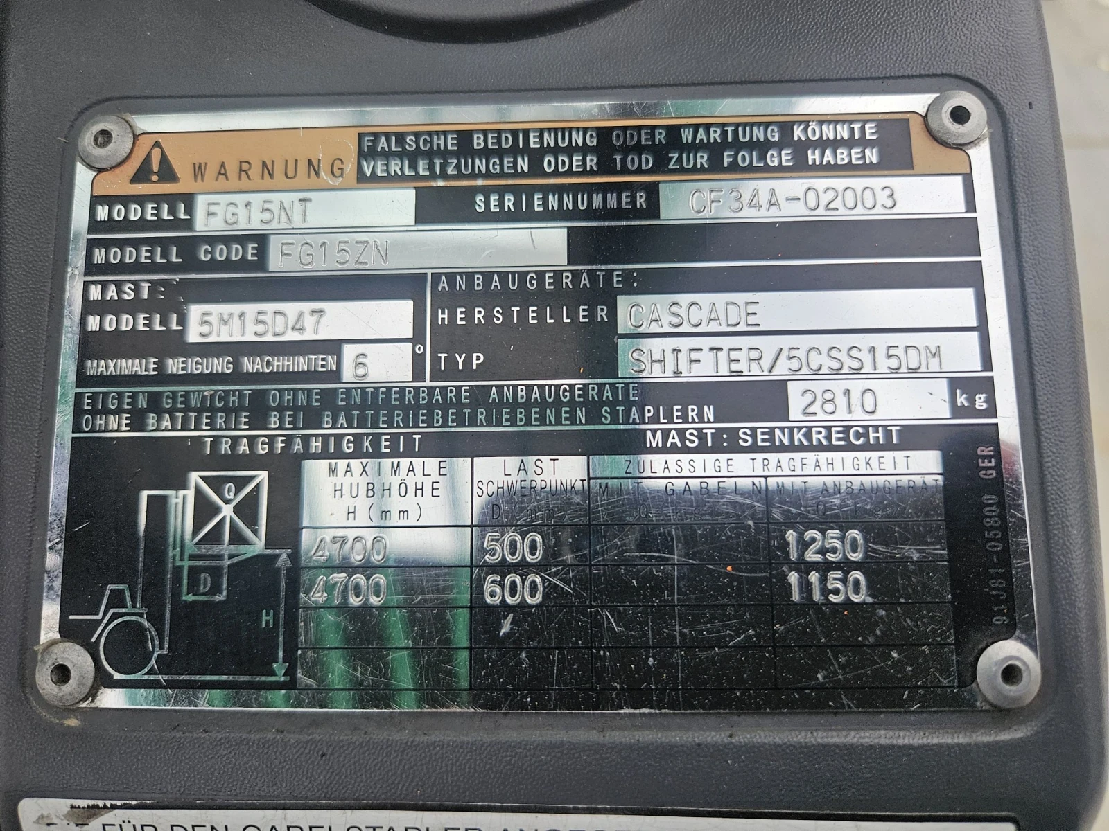  Mitsubishi | Mobile.bg   7