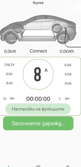 Зарядни станции от ново поколение за електромобили (Тип 2), снимка 3