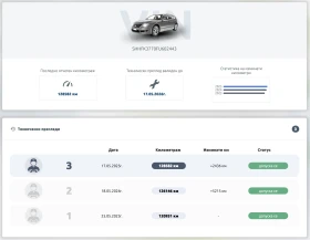 Обява за продажба на Honda Civic Sport ~19 300 лв. - изображение 4